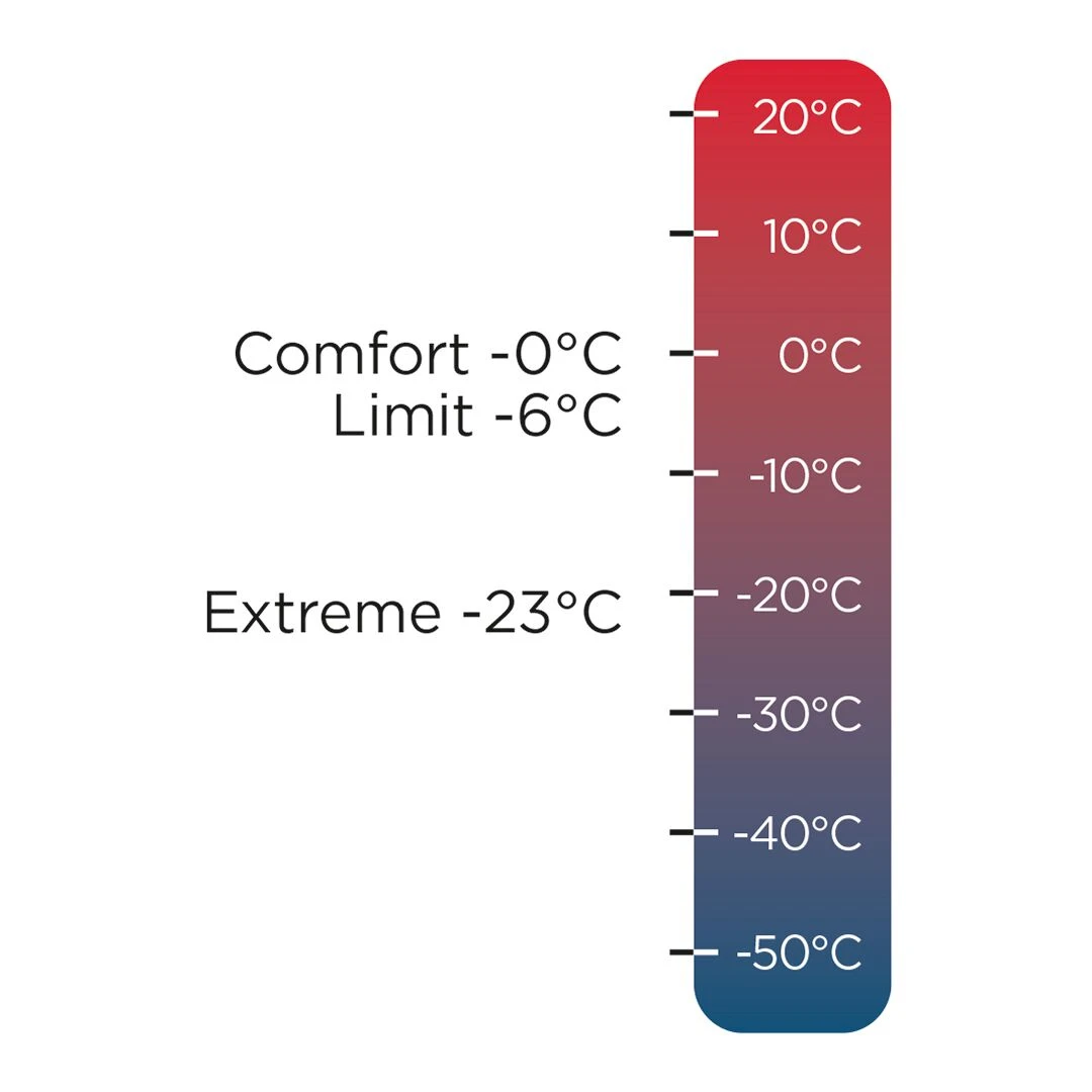 Halti Cyclon 25L RC Sleeping Bag Camping Halti Cyclon 25L RC Sleeping Bag Camping