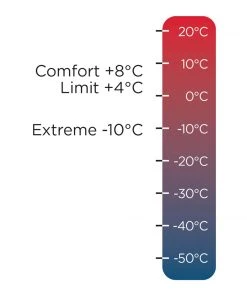 Halti Family XL RC Sleeping Bag