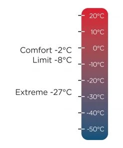 Halti Dreamcatcher 30 S Sleeping Bag Camping